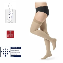 Панчохи компресійні Sigvaris Dynaven II клас компресії