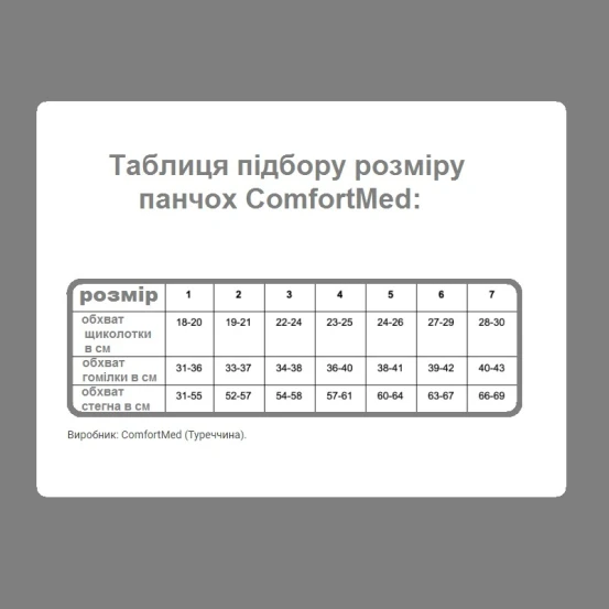 Компресійні панчохи 2 класу ComfortMed