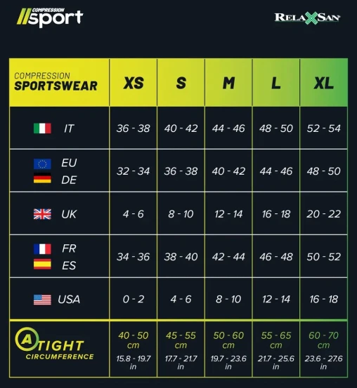 Чоловічі компресійні спортивні штани Relaxsan Sport