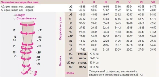 Компрессионные колготки для беременных duomed basic 2 класс