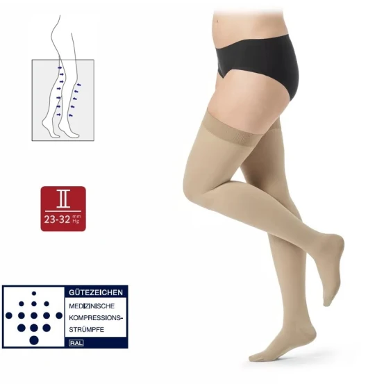 Панчохи компресійні Sigvaris Dynaven II клас компресії