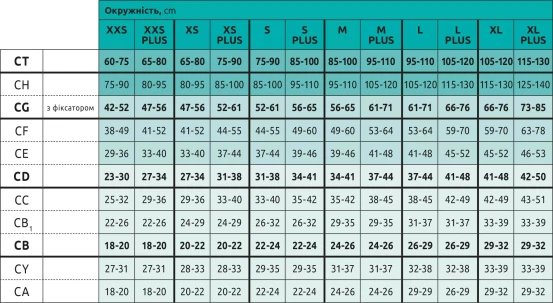 Панчохи компресійні Sigvaris Dynaven II клас компресії