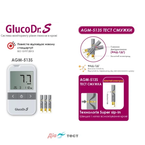 Глюкометр GlucoDr.S з 50 смужками