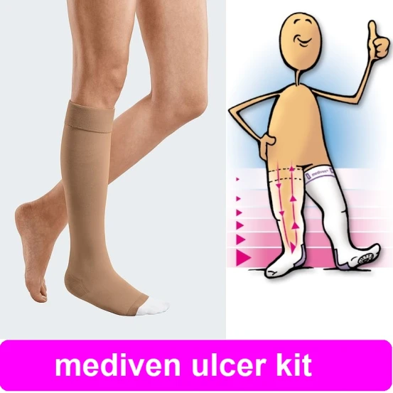 Набір компресійних гольфів mediven ulcer kit для лікування трофічних виразок
