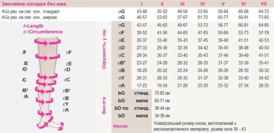 Компресійні колготки Duomed basic 2 клас