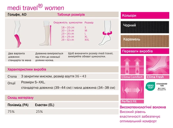 Гольфи компресійні для подорожей medi travel women