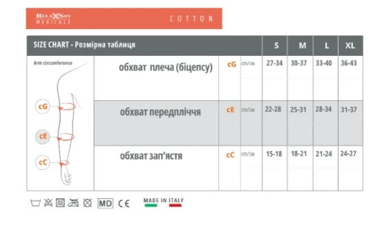 Компресійний рукав Relaxsan з бавовною