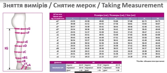 Компресійні Venotonia Soft 2 класу чорні