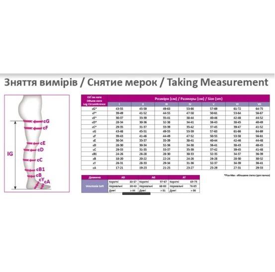 Колготки 1 класу компресії Venotonia Soft