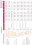 Компрессионные чулки  с хлопком Ofa Bamberg 2 класс компрессии